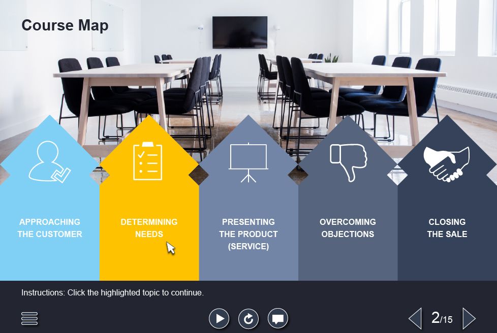 interactive course map elearning templates